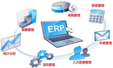 erp电商管理系统是什么?erp电商管理系统对企业的重要性?